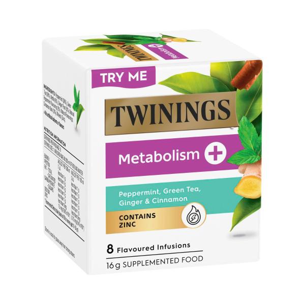 Metabolism +