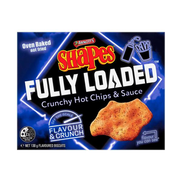 Shapes Fully Loaded Hot Chips