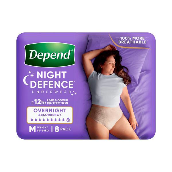 Women Real Fit Night Defence Continence Underwear Size Medium