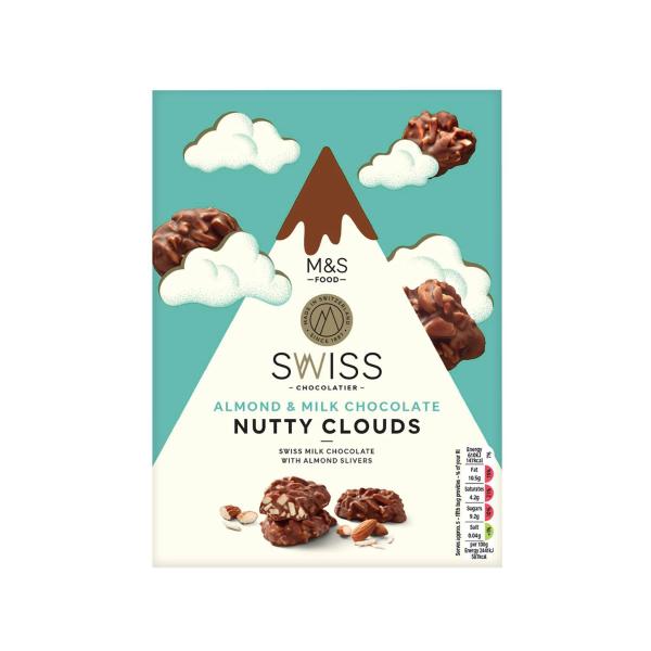 Swiss Almond And Milk Chocolate Nutty Clouds