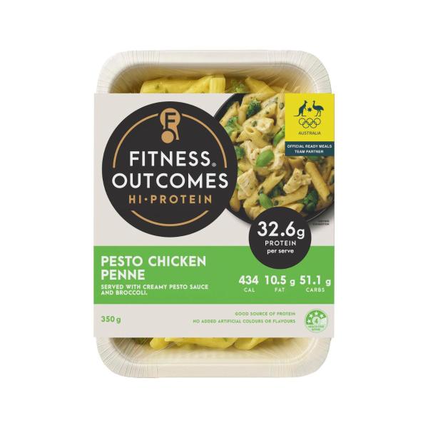 Chicken Penne With Pesto