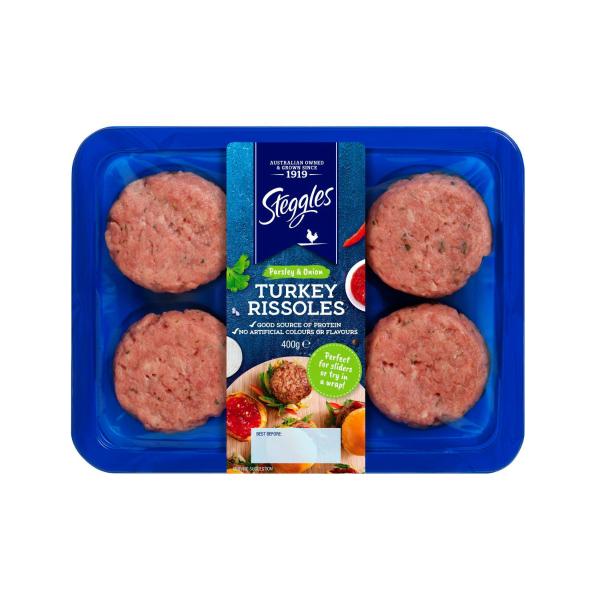 Turkey Rissoles