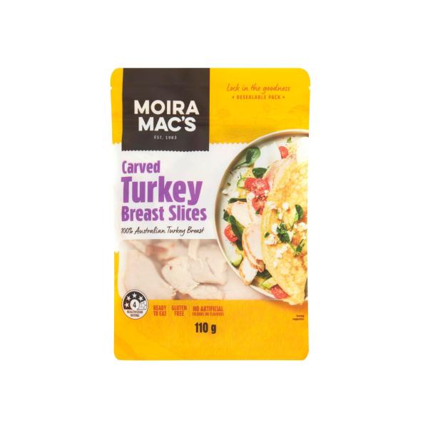 Carved Turkey Breast Slices