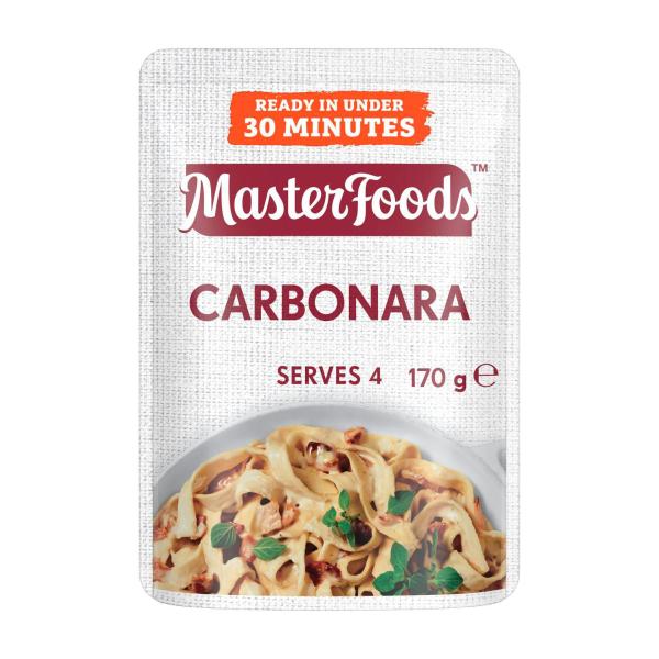 Carbonara Recipe Base
