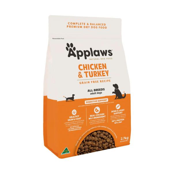 Chicken & Turkey All Breed Dog Food
