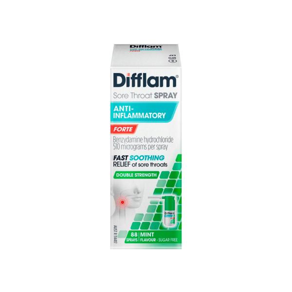Sore Throat Spray Forte