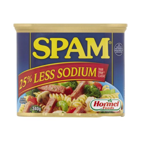 Spiced Ham Less Salt