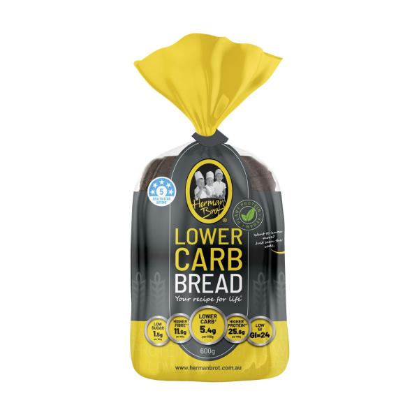 Low Carb Bread