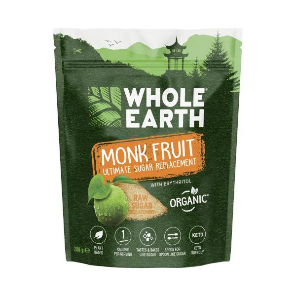 Sugar Raw Replacement