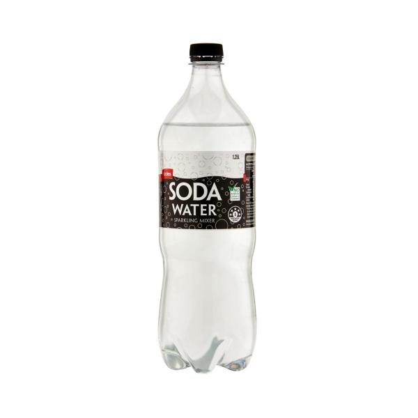 Soda Water