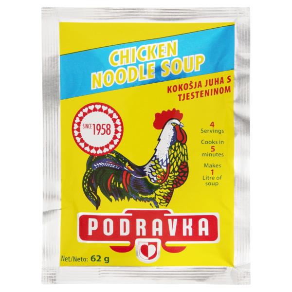 Chicken Noodle Soup