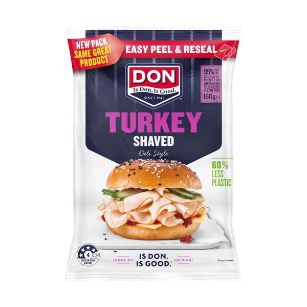 Shaved Turkey