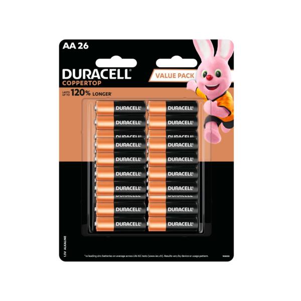 Coppertop AA Alkaline Batteries