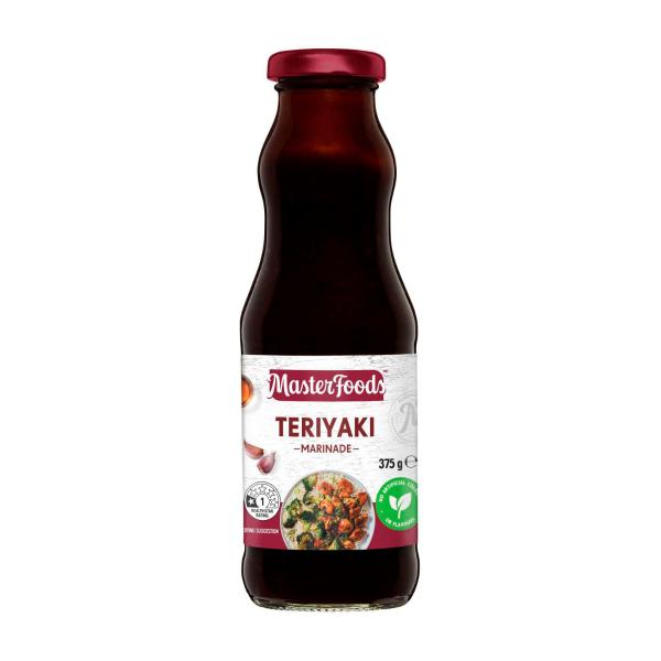 Teriyaki Marinade