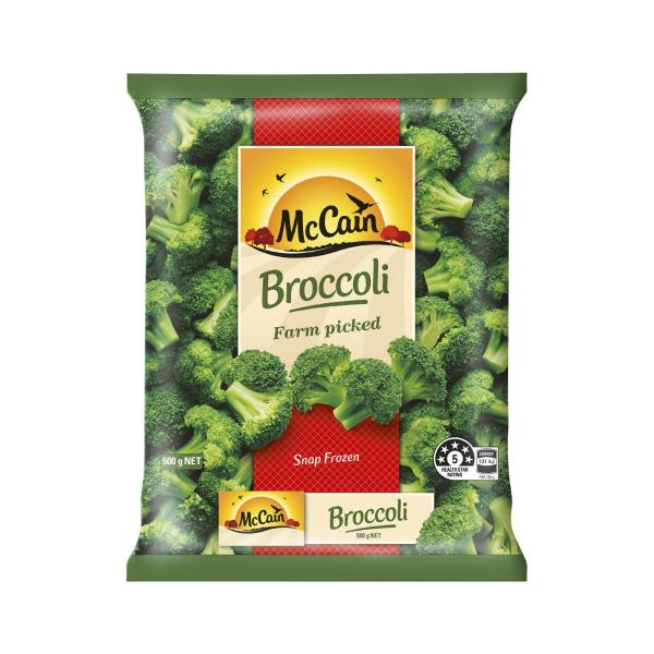 Broccoli