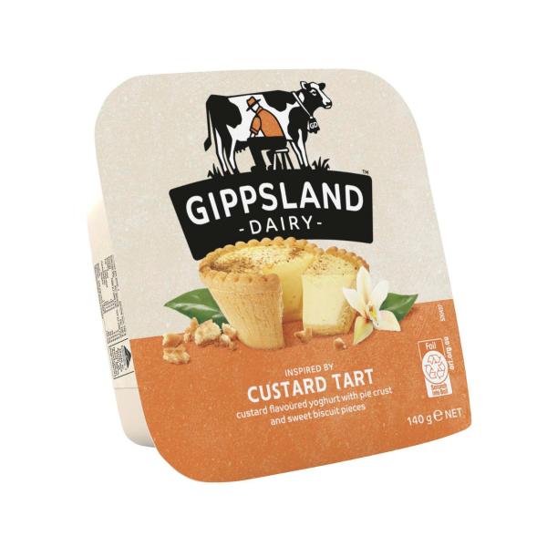 Custard Tart Mix-ins