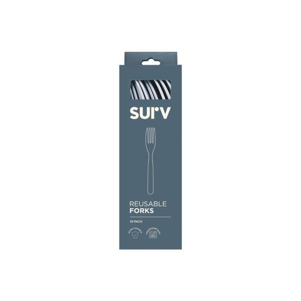 Reusable Forks