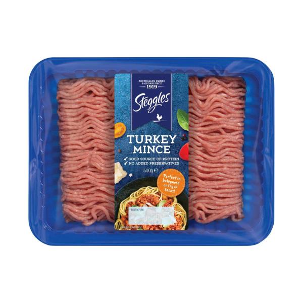 Turkey Mince