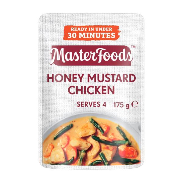 Honey Mustard Chicken Recipe Base