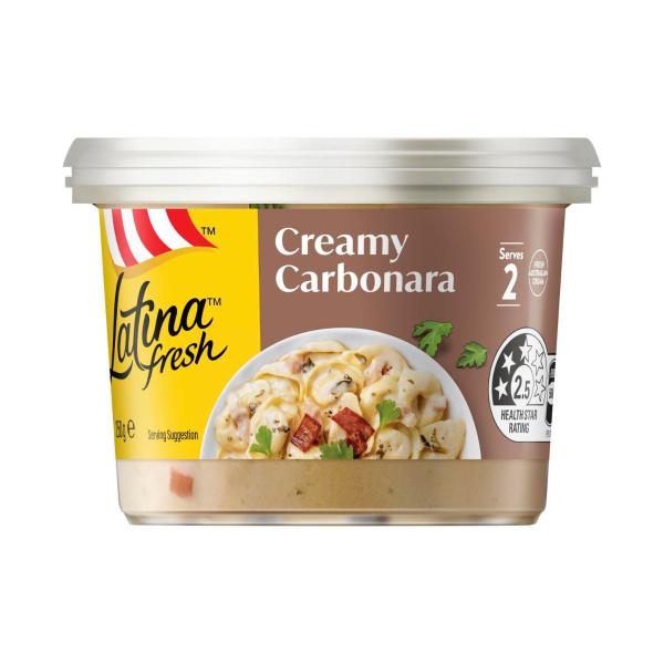 Creamy Carbonara Pasta Sauce